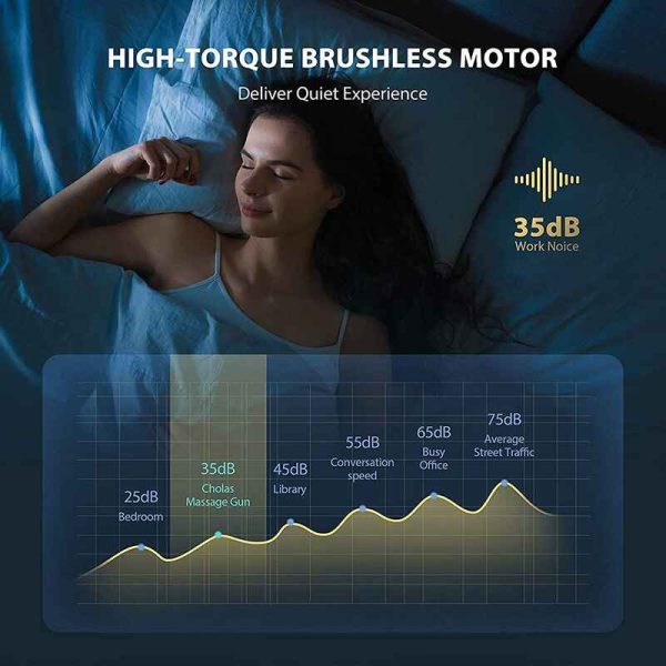Smart Handheld Muscle Massage Gun - Image 7